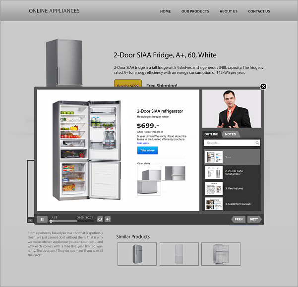 Interactive Online Presentations Interactive Online Presentations
