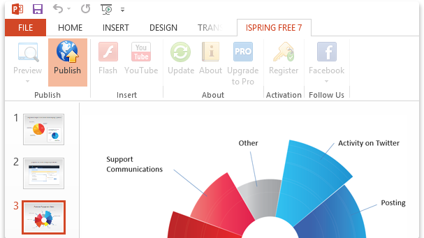 free powerpoint to flash
