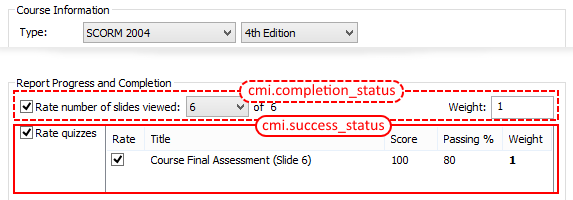 iSpring Learning Course tab, Report Progress and Completion conforms to cmi.completion_status and cmi.success_status